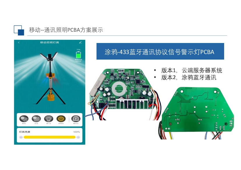 应急照明案例